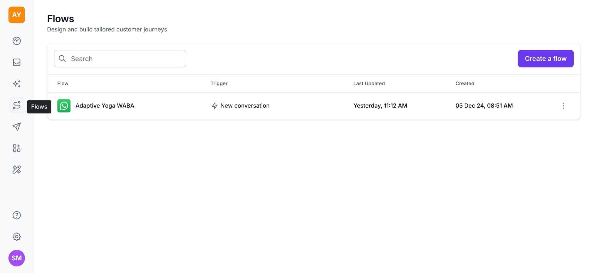 CUE | Getting started with webchat