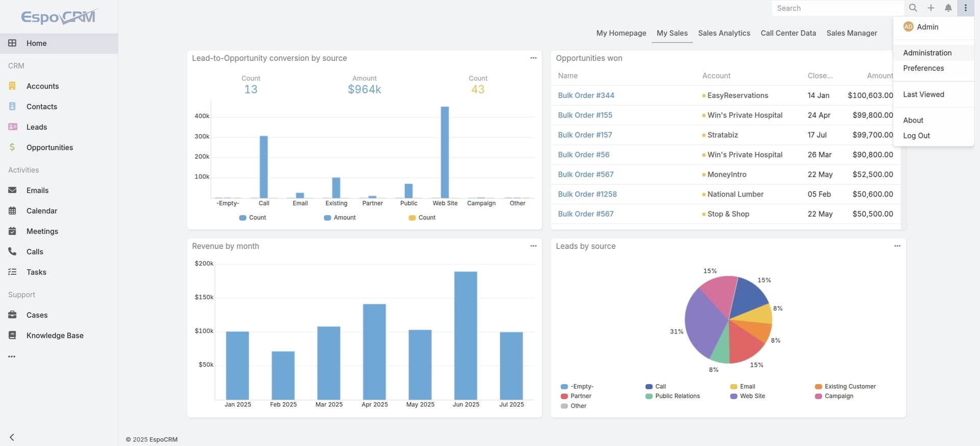 EspoCRM Entity Manager – A Quick Tour