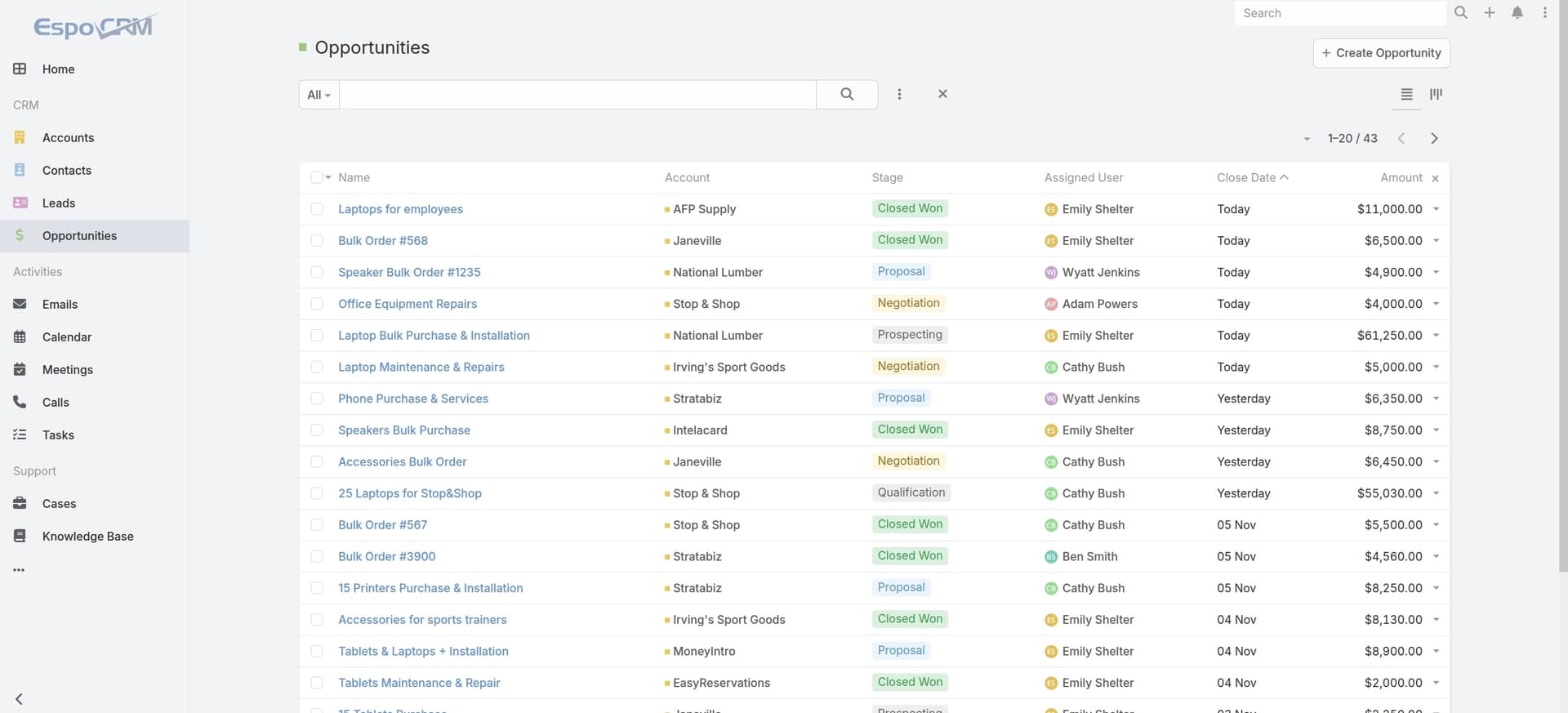 EspoCRM Opportunities – A Quick Tour