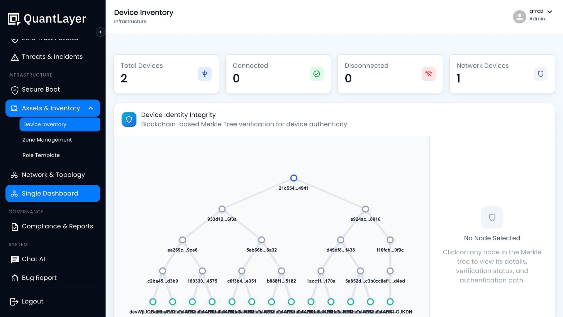 QuantLayer™ - AI-orchestrated Zero Trust Platform